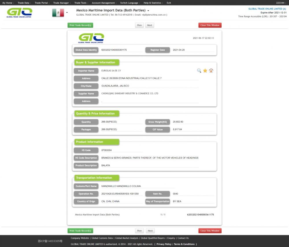 Mexico Import Custom Data of Balata