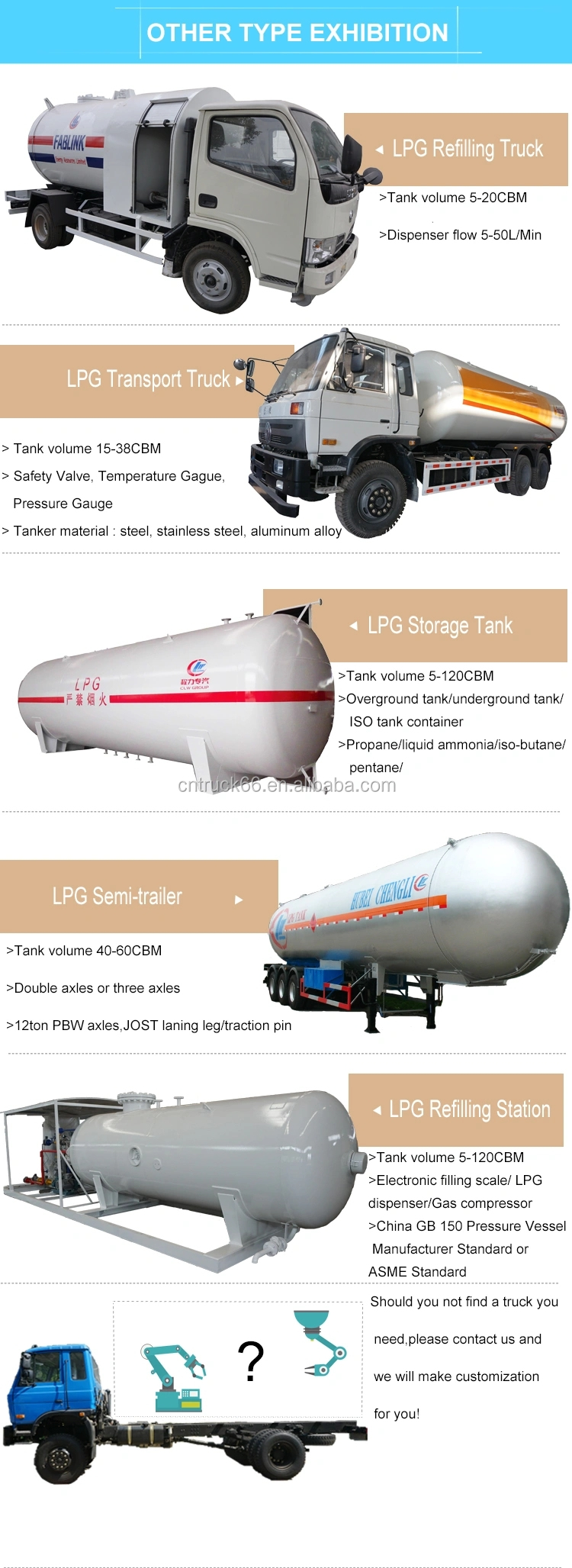 7tons 8tons 12cbm LPG Bobtail Truck Dongfeng Cooking mobile Gas Cylinder Refueling Truck for sale