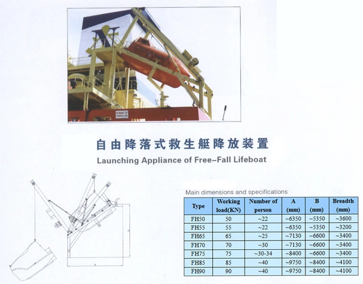 Davit/Launching Appliance of Free-Fall Lifeboat