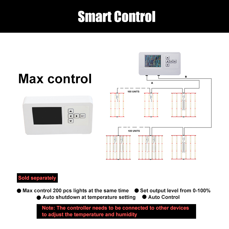 전체 스펙트럼 M800W LED 성장 램프 햇빛