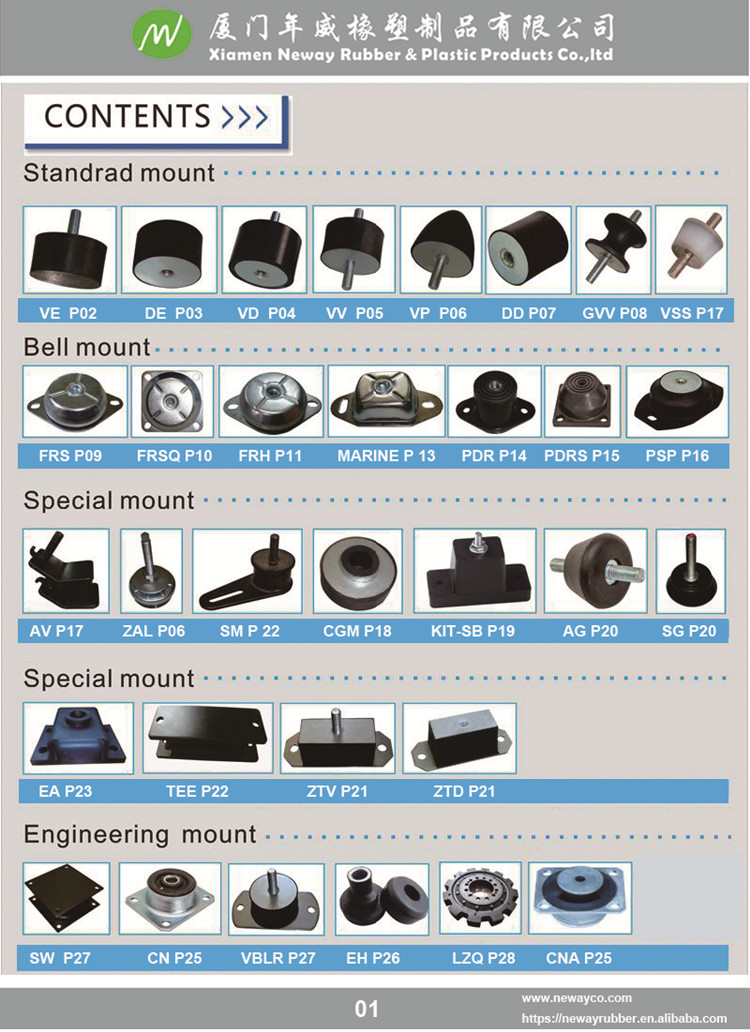 Anti Vibration Machine Rubber Mount Pad