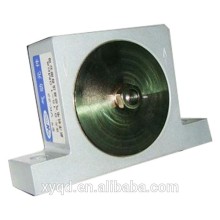 Pneumatic Vibrator, Pneumatic Concrete Vibrators, China Pneumatic Vibrator Maker