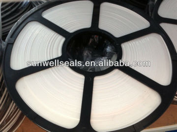 PTFE Tape for spiral wound gasket, PTFE filler for spiral wound gasket