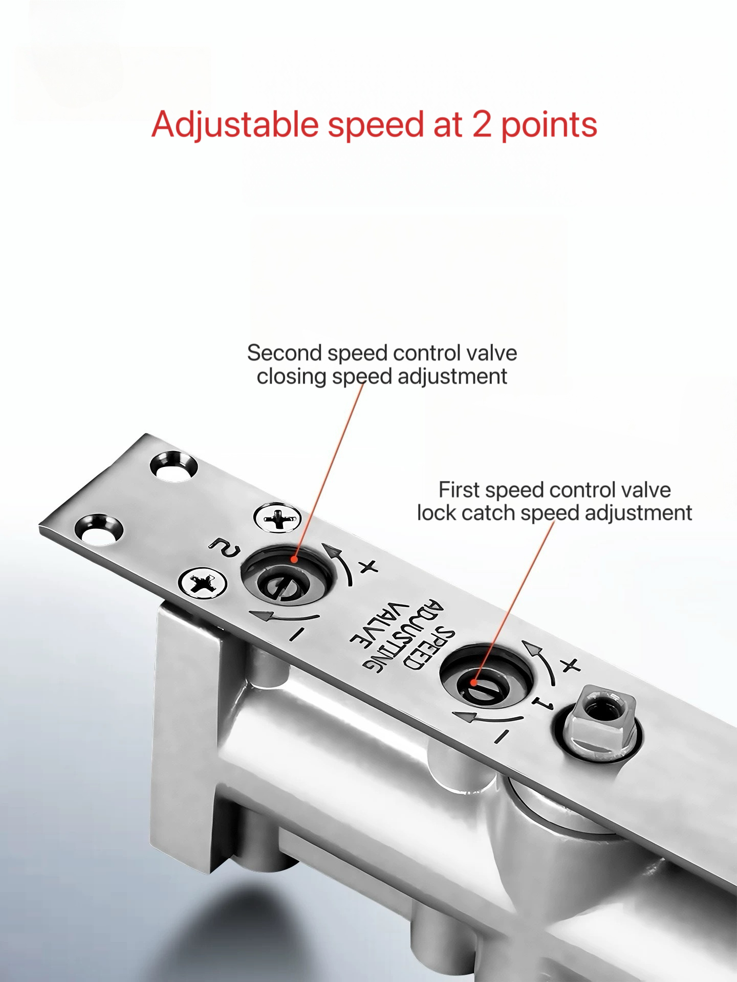 الباب أقرب Door closer