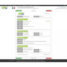 Mexico import tilpassede data av nivelleringsagent