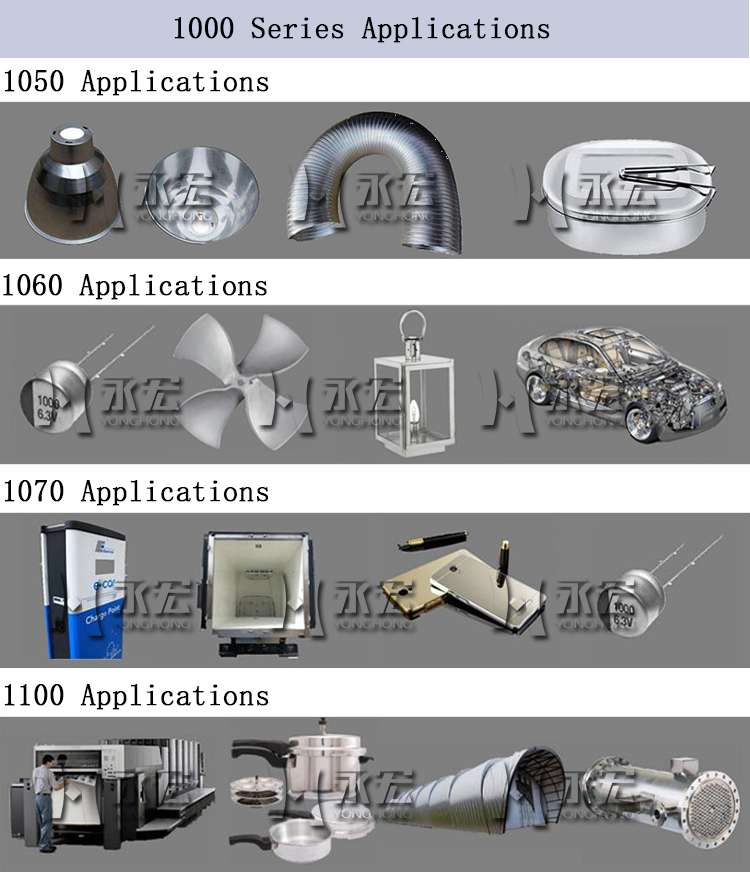 YongHong Aluminum Sheet plate 1070