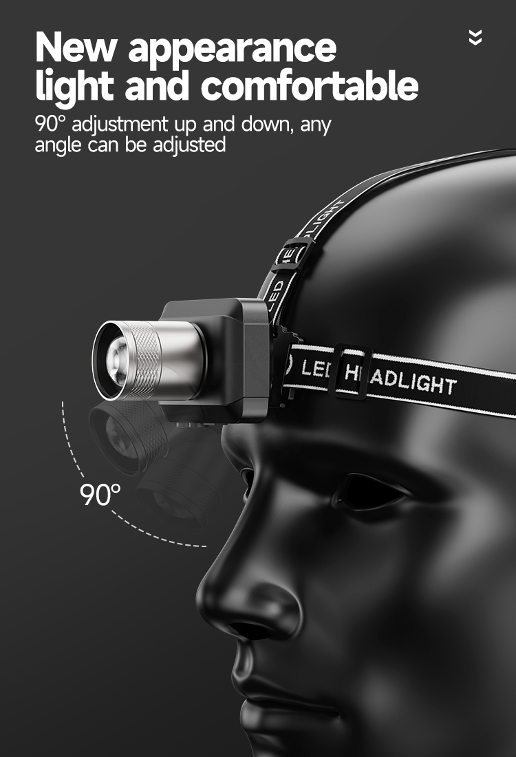 44-7259A-Rechargeable LED Headlamp Headlight Adjustable 18650 Battery-DP 44-7259A-Rechargeable LED Headlamp Headlight Adjustable 18650 Battery-DP