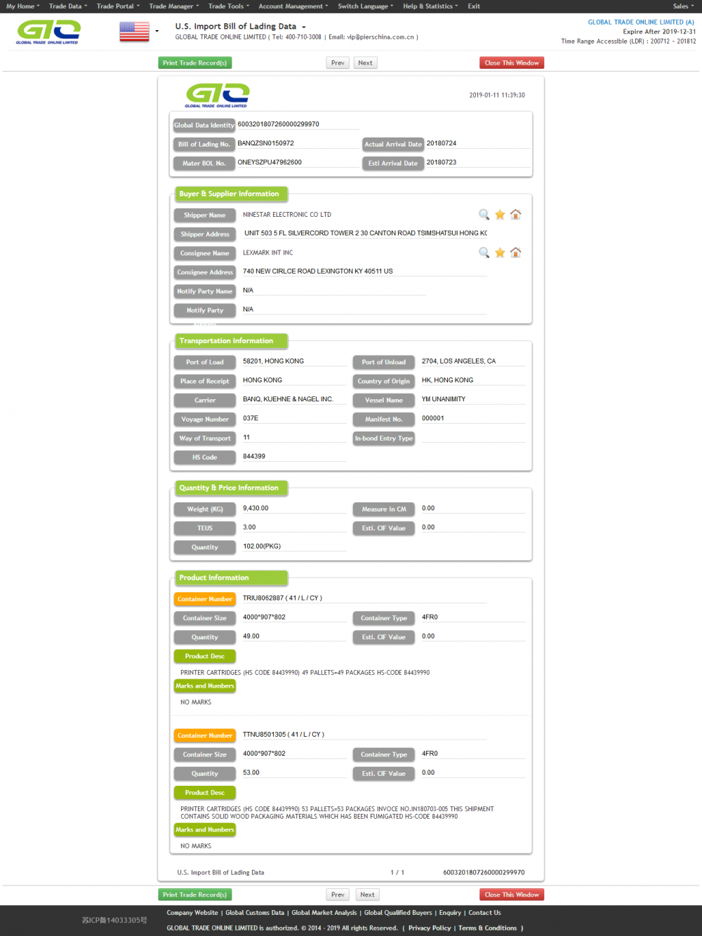 Skrivarpatroner USA Importera data