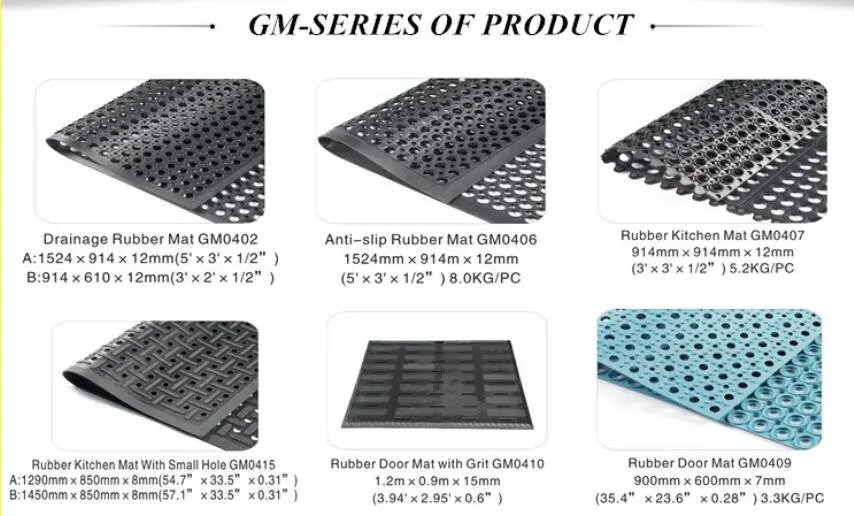 Shock Absorbing Anti-Fatigue Porous Rubber Mat, Workshop Floor Protector Mats