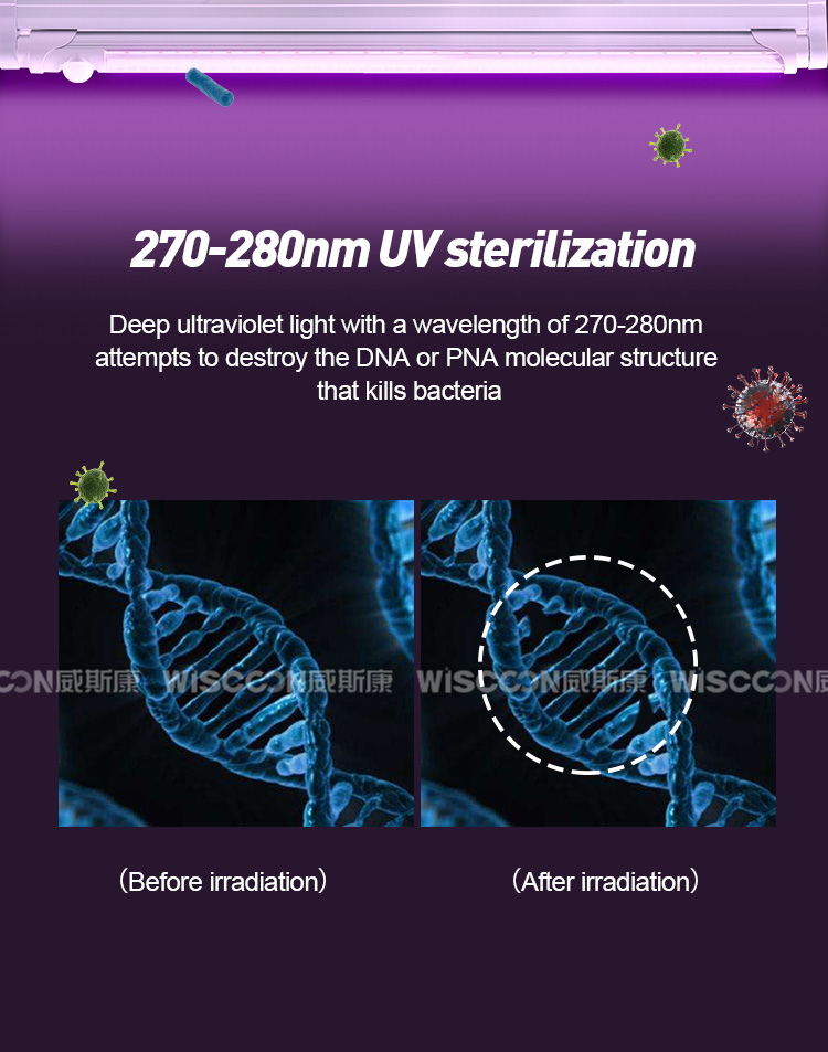 T8 UVC LED Disinfection Tube with PIR Motion Sensor