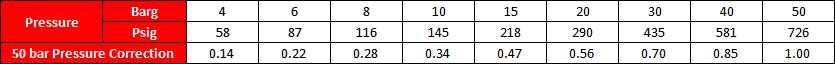 GBHL Product specification (2) GBHL Product specification (2)