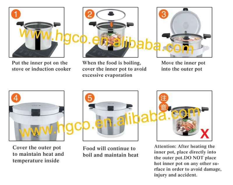 Energy-saving stainless steel thermal cooker intelligent fire free recooking pot