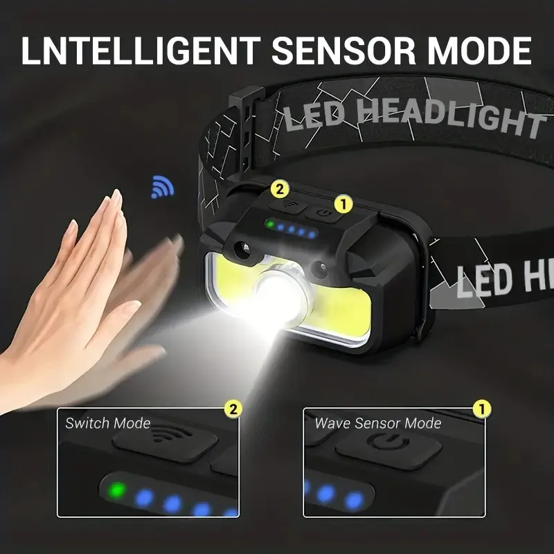 Motion Sensor Rechargeable Camping Light with White/Red/Green Light Options