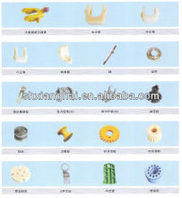 braiding machine parts