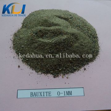 bauxite ore price,bauxite,bauxite ore