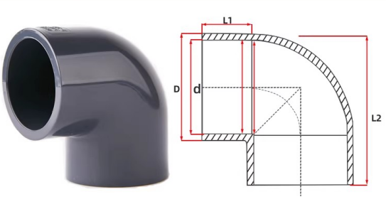 pvc-pelarut-las-siku-90-pn16 pvc-solvent-weld-elbow-90-pn16