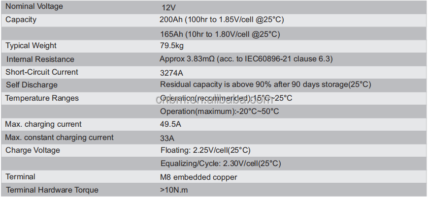 Lead carbon Battery Prices Narada 6V 300Ah Deep Cycle Lead Acid GEL Battery Price For Solar Projects