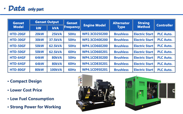 1800 Hours Warranty 20kw to 80kw WEICHAI marine generators price