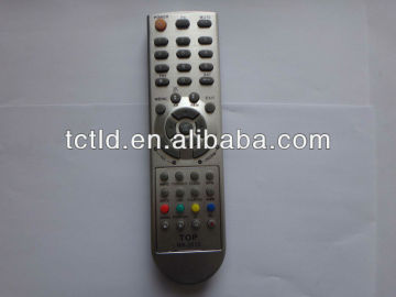 frequency meter for remote control