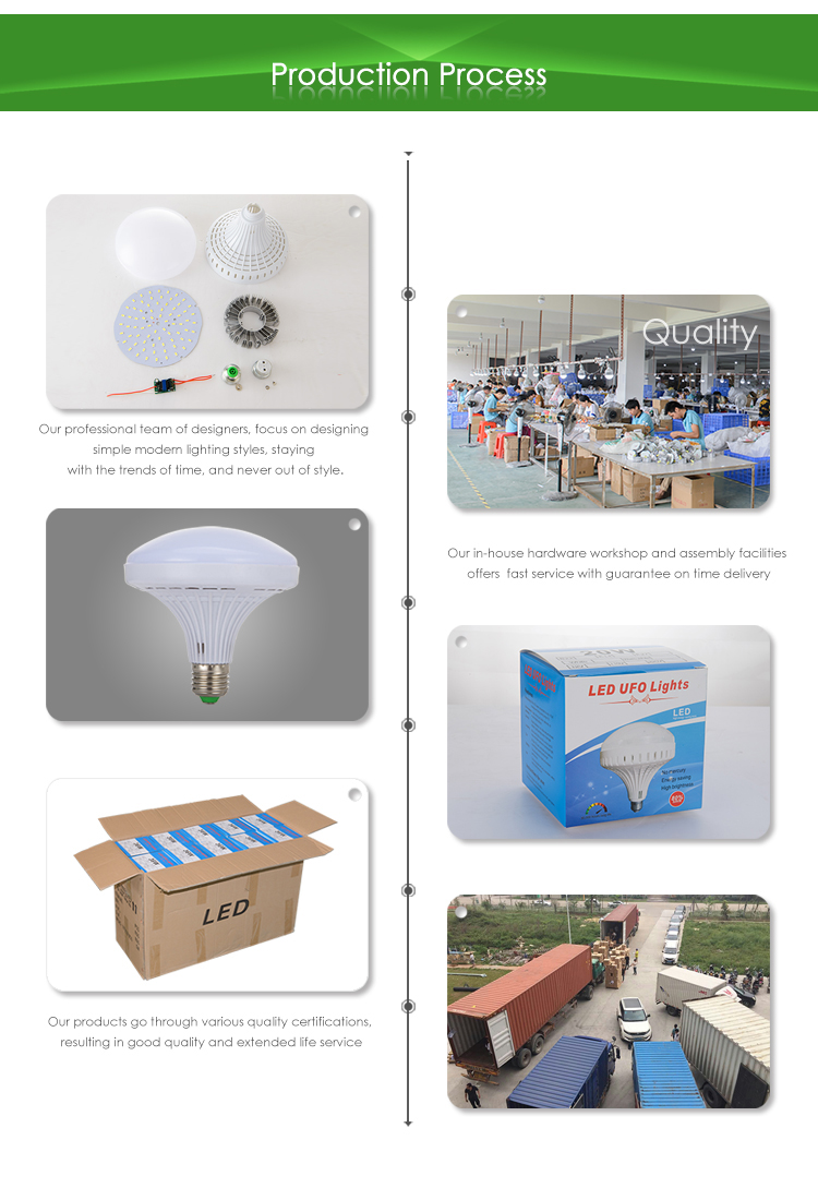 High quality bis led panel parts skd high response speed