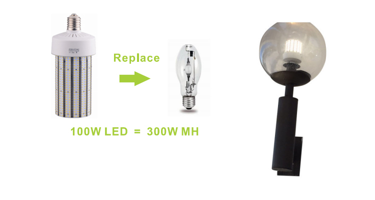 E26 E27 E39 E40 15600lm 130lm/w 5000K 5700K led corn bulb light 120w