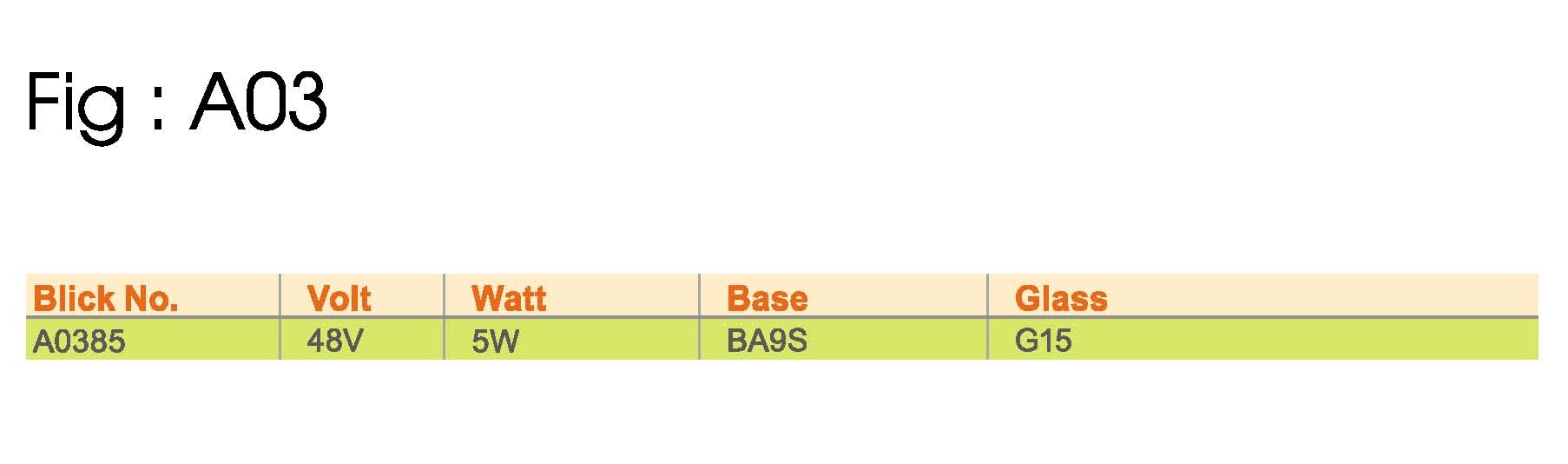 FIG-A03-3 FIG-A03-3