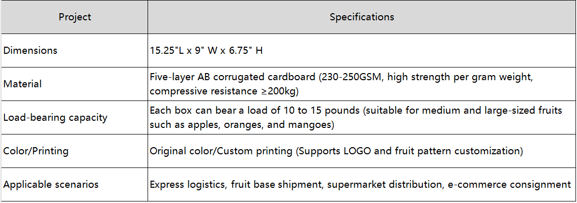apple packaging boxes