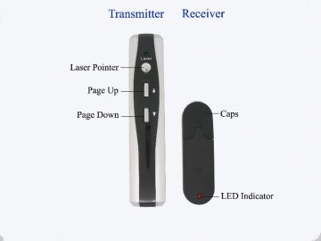wireless mouse projector presenter
