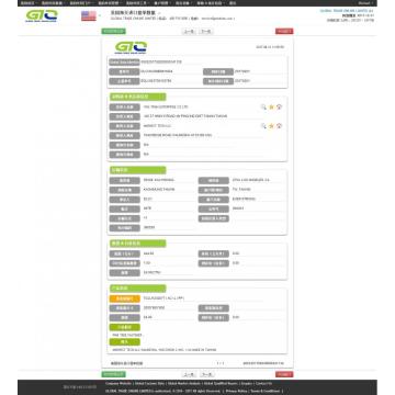 Tree Fastener -USA Importar datos de muestra