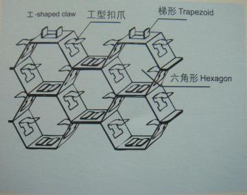 Hexsteel,hexmesh,Hexagonal mesh factory