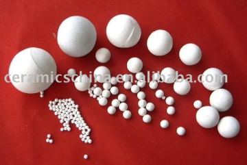 Alumina packing balls