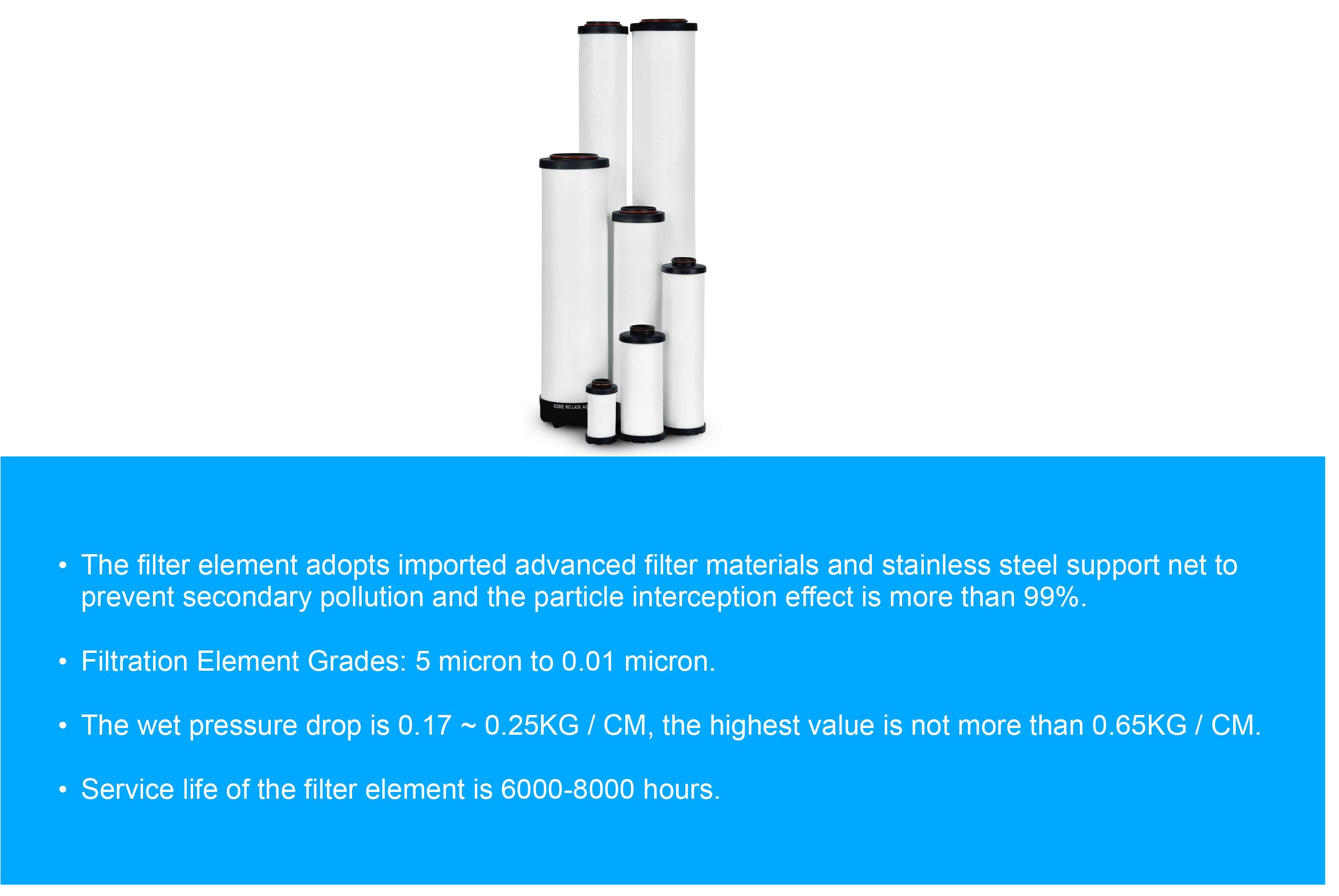 YD-B Filter Element