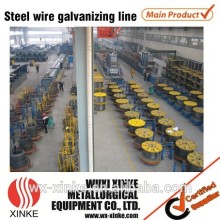 Multi-wire Iron wire hot dipped galvanizing equipment