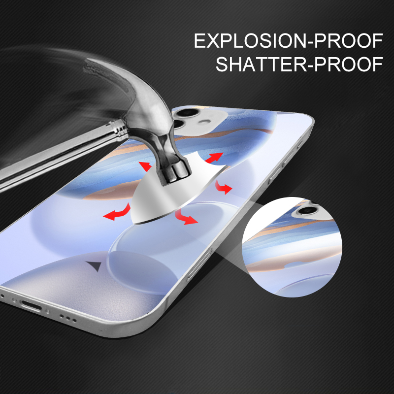 Explosion proof mobile phone back protector