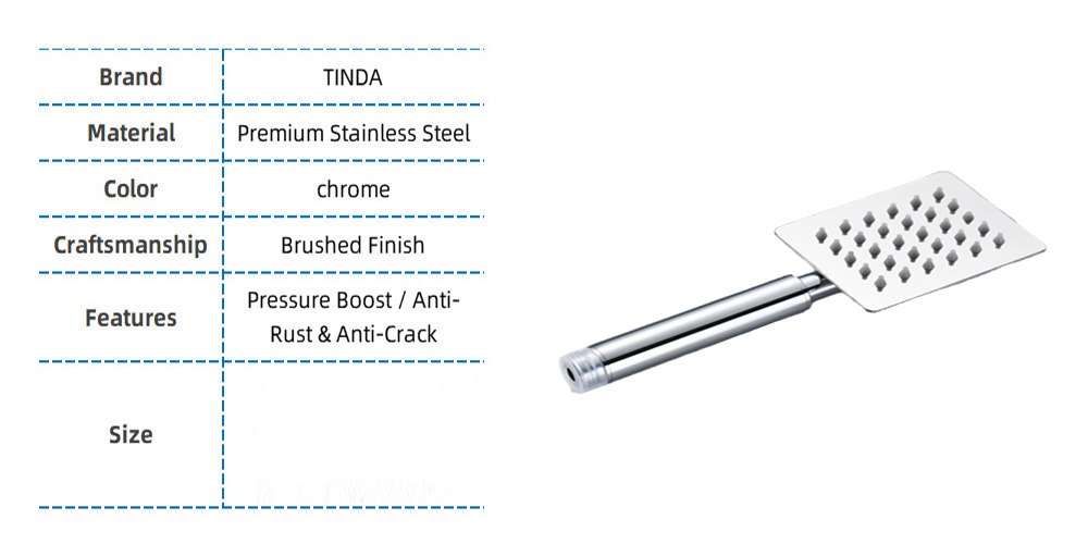 デフォルト名 default name