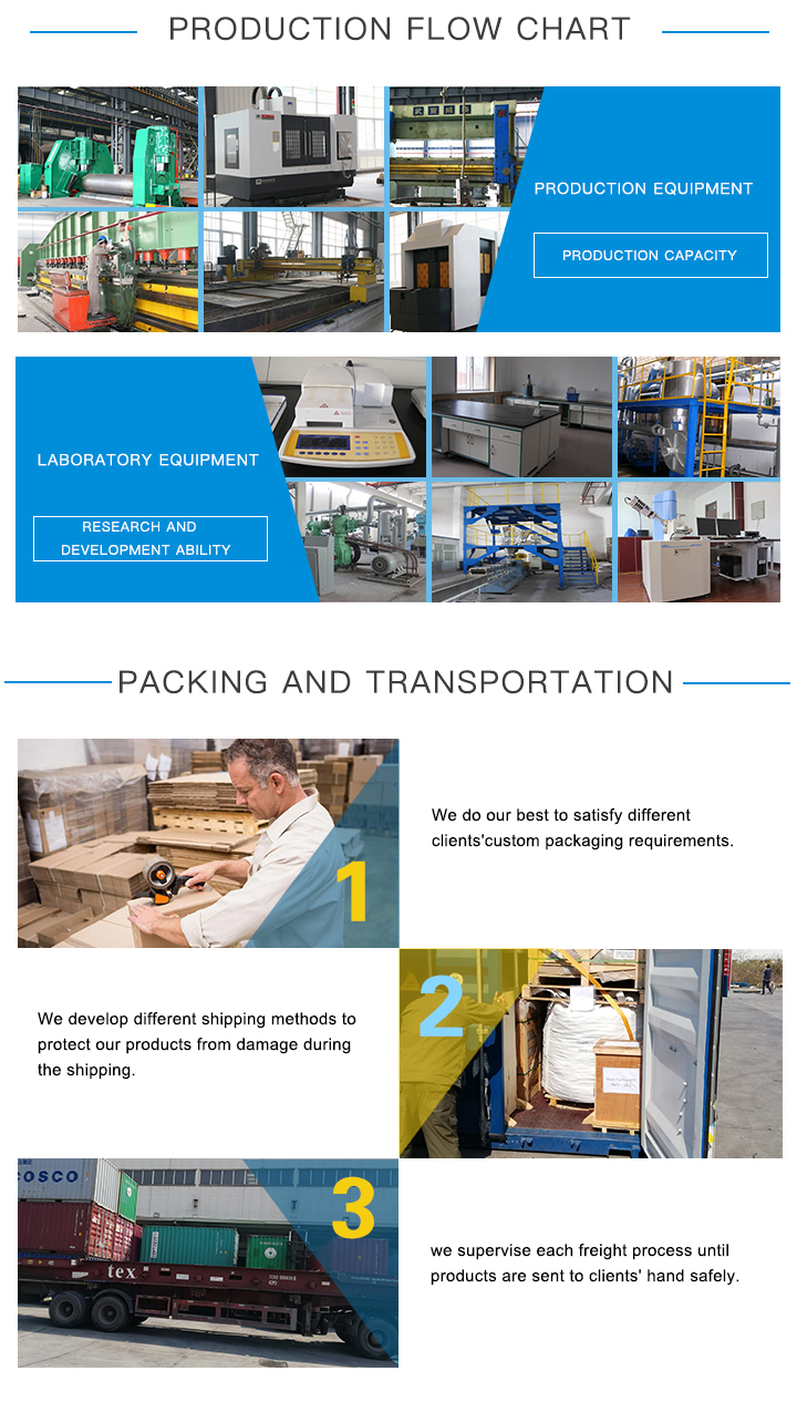 Mining Machinery Wholesale Vacuum Rotary sludge Paddle Dryer