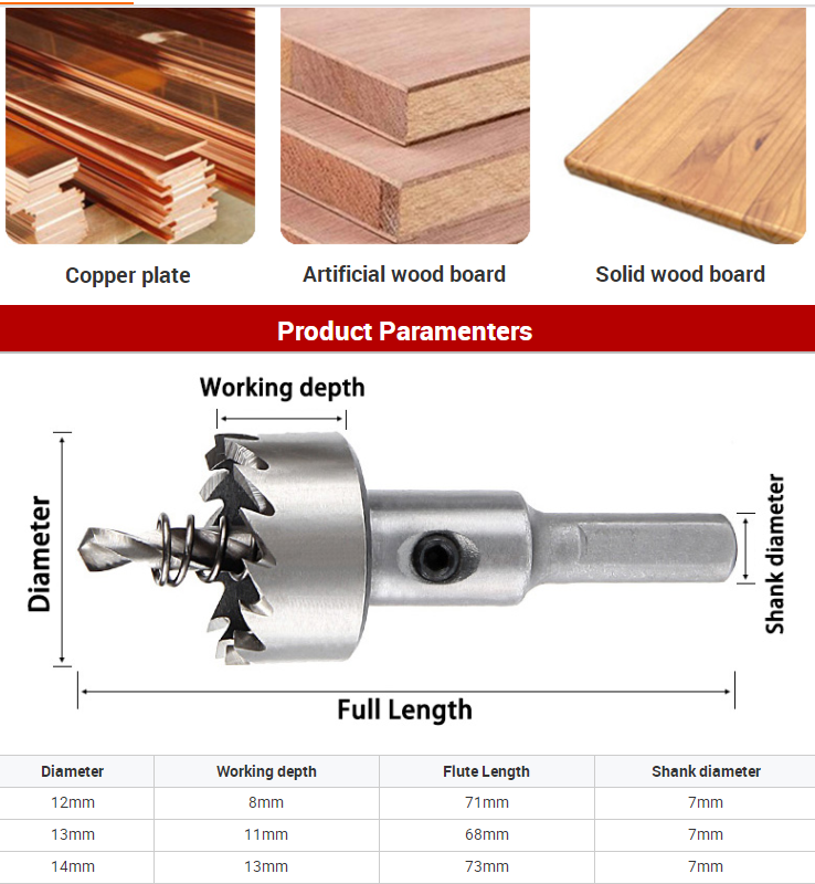 HSS hole saw6