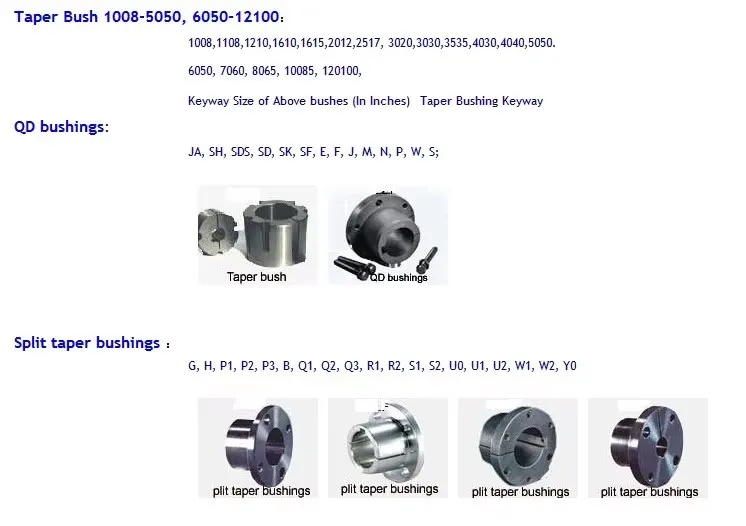 Stock Item 3020 Taper Lock Bush Taper Lock Bushing for Pulley