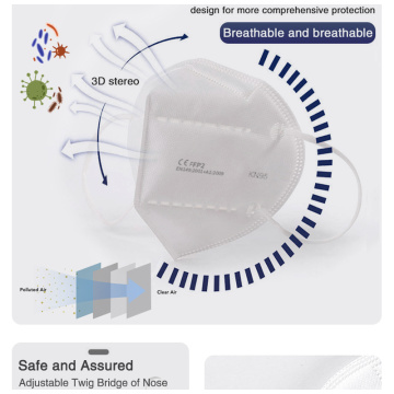 Masque médical Kn95 pour prévenir le coronavirus