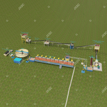 Copper Ore Concentrate Processing Plant 500 TpD