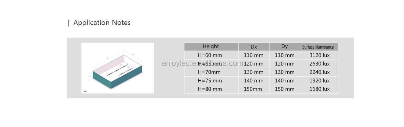 Illuminated word module full color 5050 project 1903IC injection PVC highlight waterproof