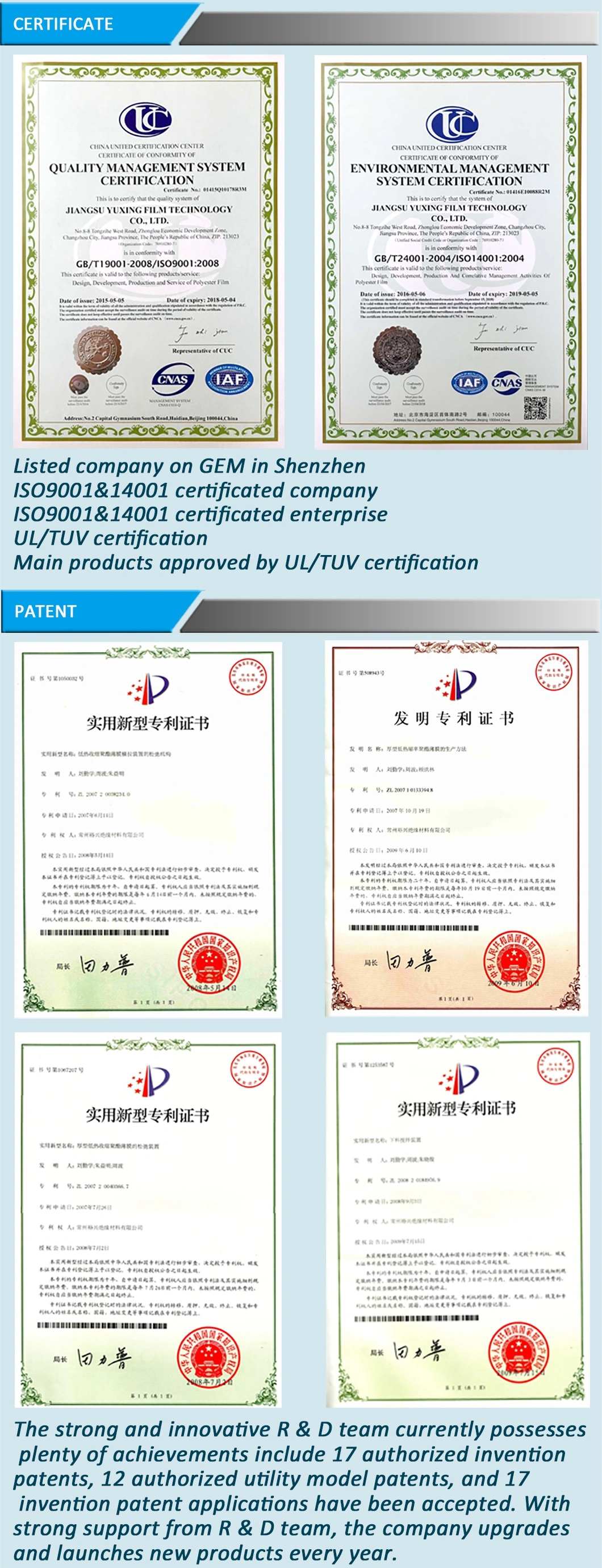 Low Haze Optical Stretch Film for (CY20DW)