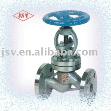 Lined Globe Valve