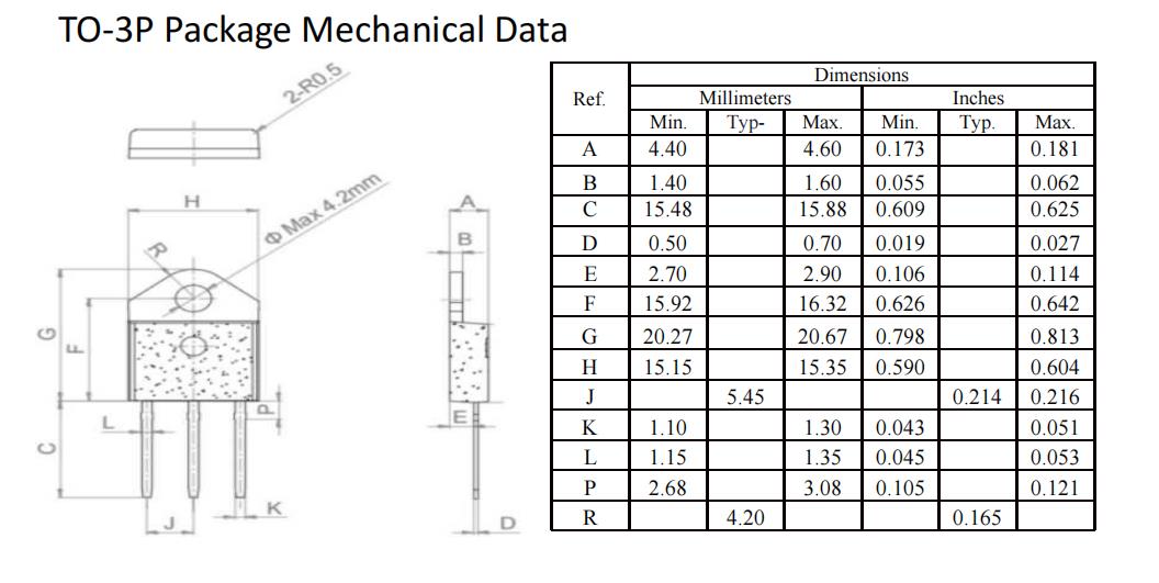 TO-3P Package Mechanical Data