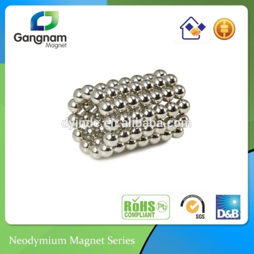 Neodymium Magnet Ball Factory/NdFeB Magnet Ball Prices