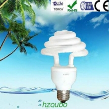 Umbella energy saving CFL Bulb