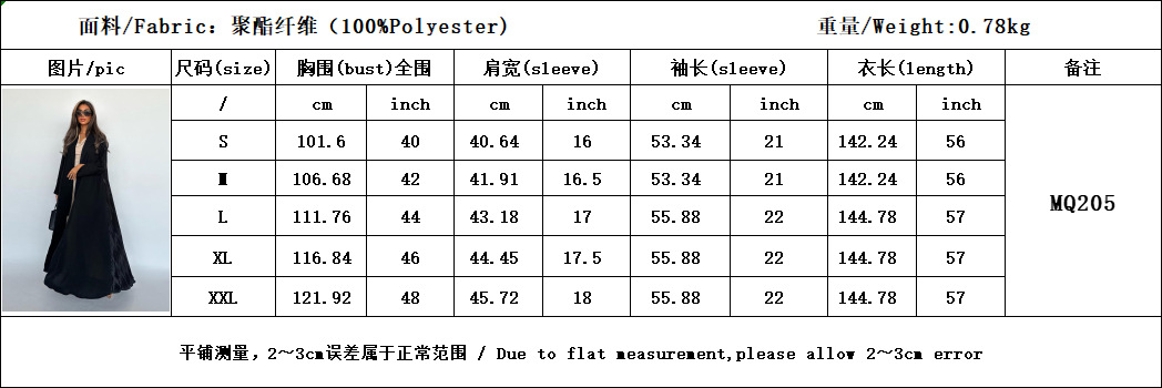 MQ205 (3) MQ205 (3)