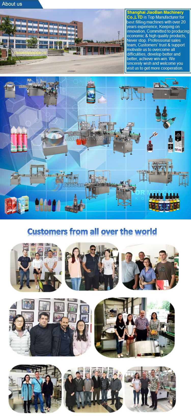 JB-PX4 China Factory Price 4 Heads spray Bottle pump bottle Filling Capping Labeling machine Line