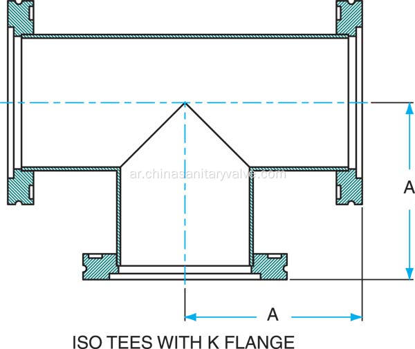 ISO-K NW100 المحملات الفولاذ المقاوم للصدأ 304