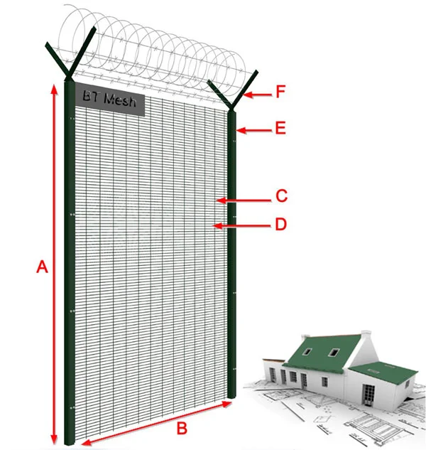 358 Anti Climb Fence Powder Coated High Security 358 Prison Mesh Fencing